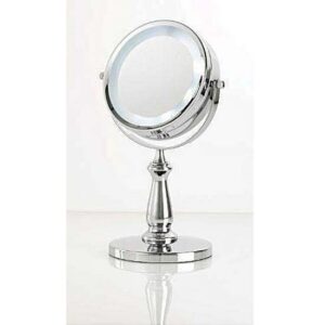 miroir-grossissement-moderne