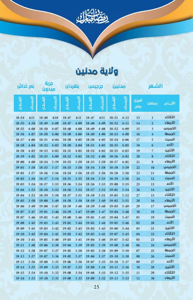 امسكيات-رمضان-2021-مدنين