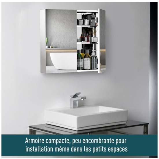 Miroir salle de bain avec rangement